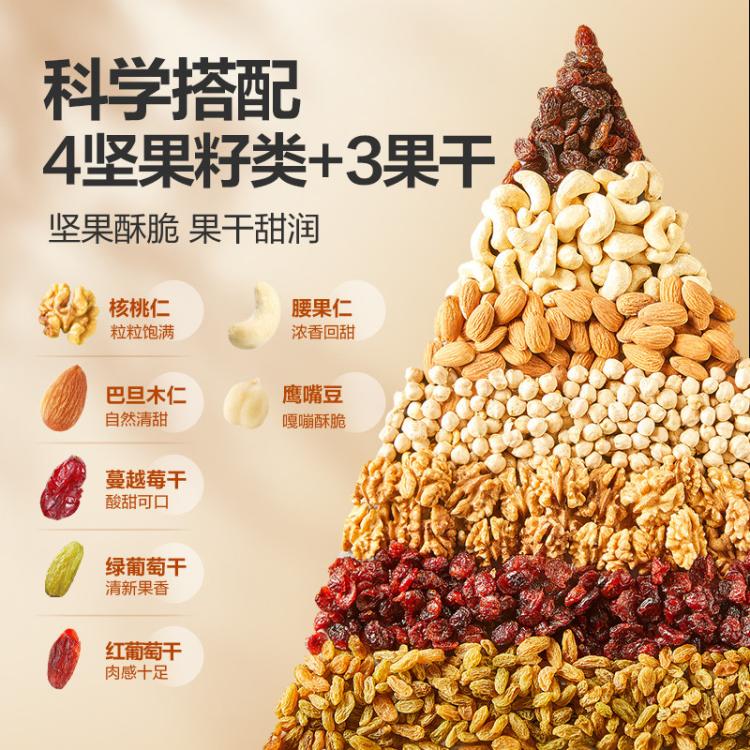 良品铺子 【罐装每日坚果400g】孕妇健康零食4+3坚果果干混合果仁腰果