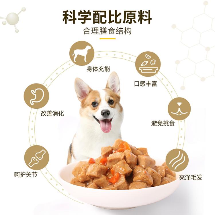 商品缩略图 3