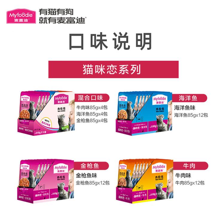 商品缩略图 5