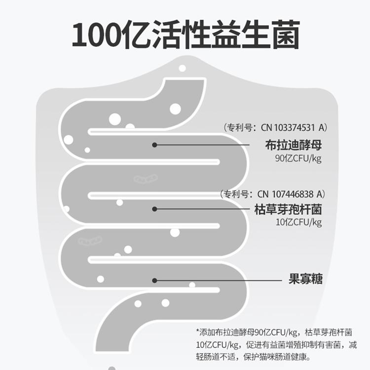 商品缩略图 4