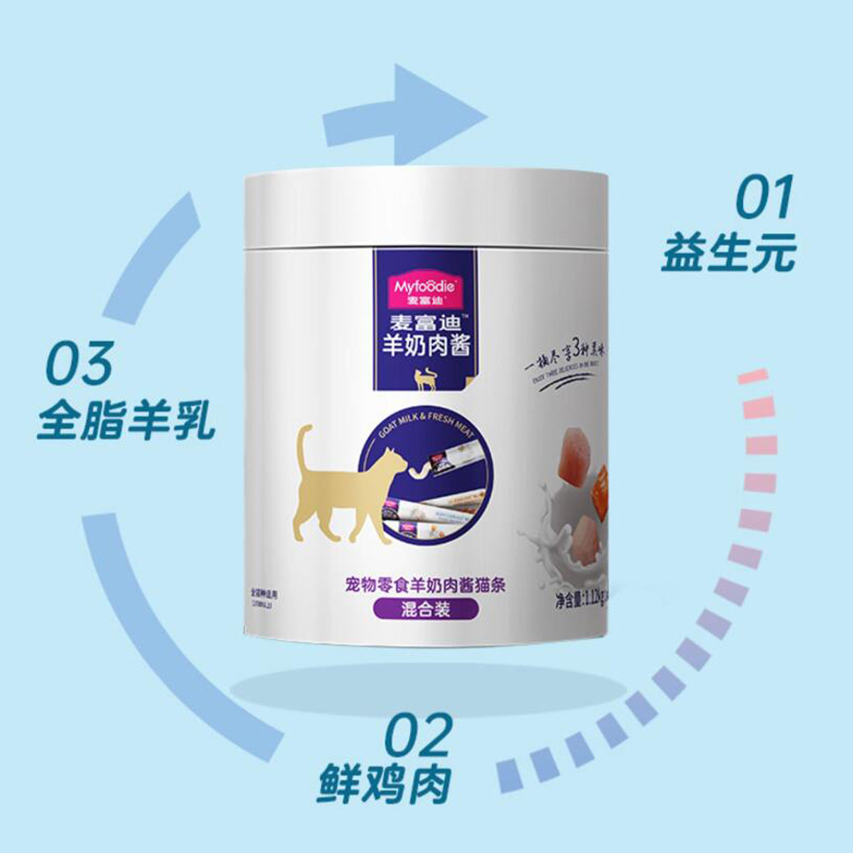 商品缩略图 1
