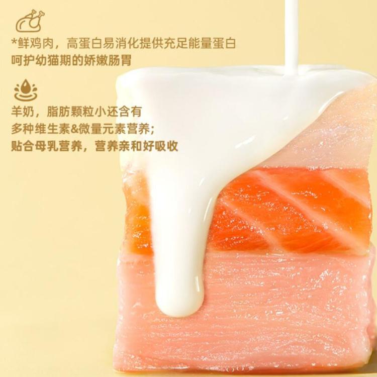 商品缩略图 3