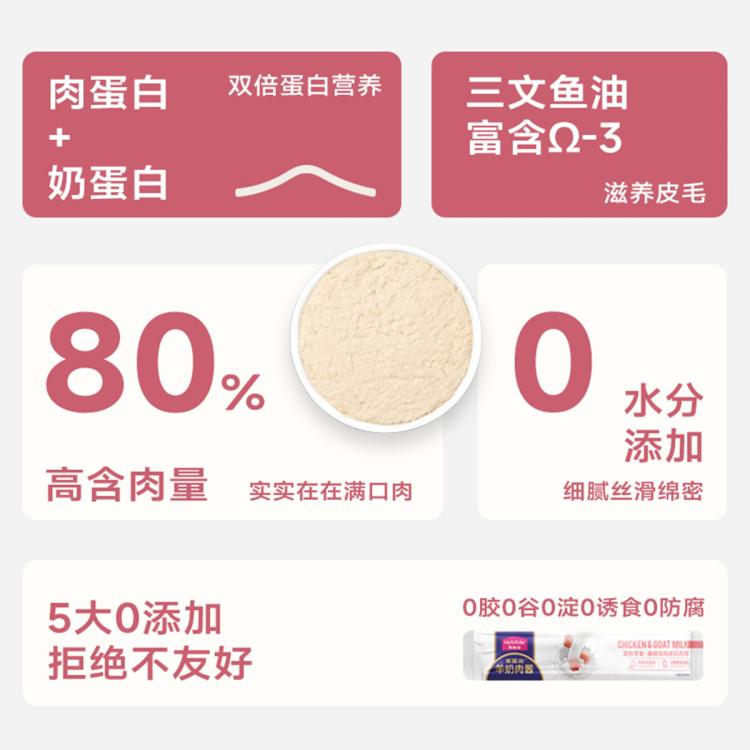商品缩略图 4
