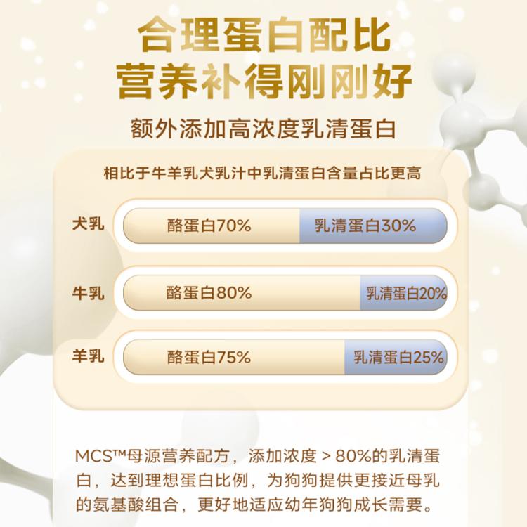 商品缩略图 5