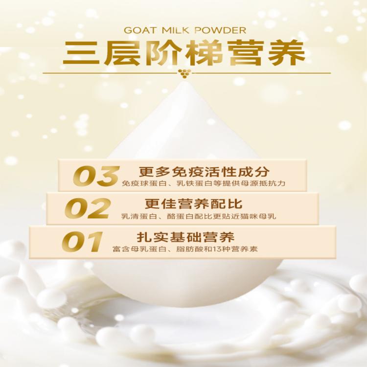 商品缩略图 3