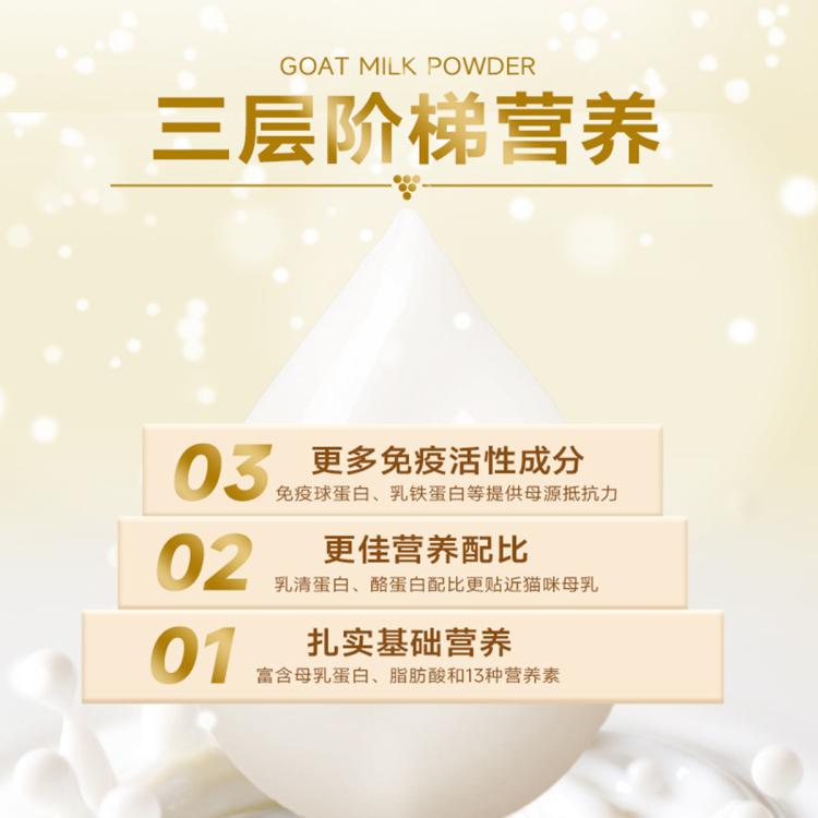 商品缩略图 3