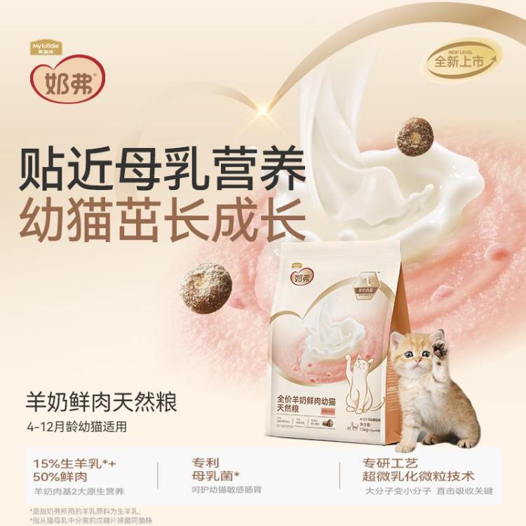 商品缩略图 2