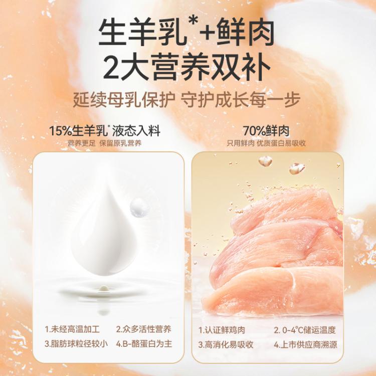 商品缩略图 8