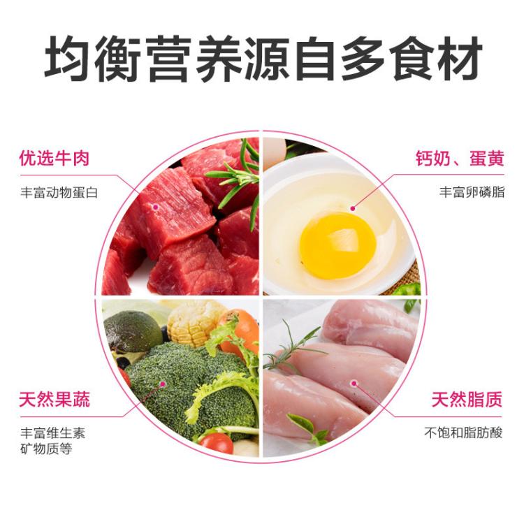商品缩略图 5