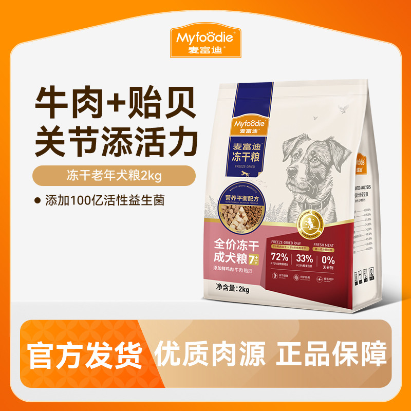 商品缩略图 1