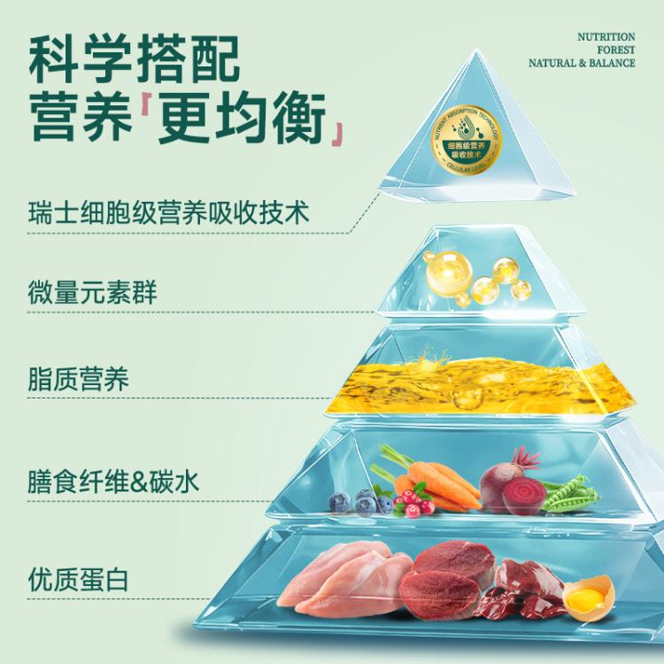 商品缩略图 5