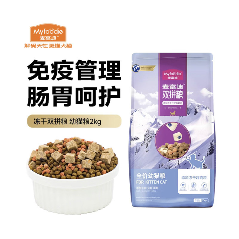 商品缩略图 1