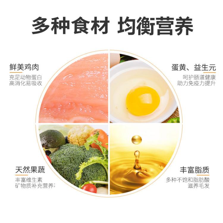 商品缩略图 3