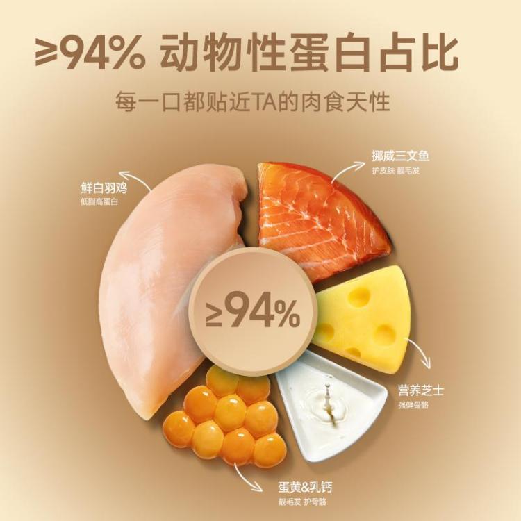 商品缩略图 5