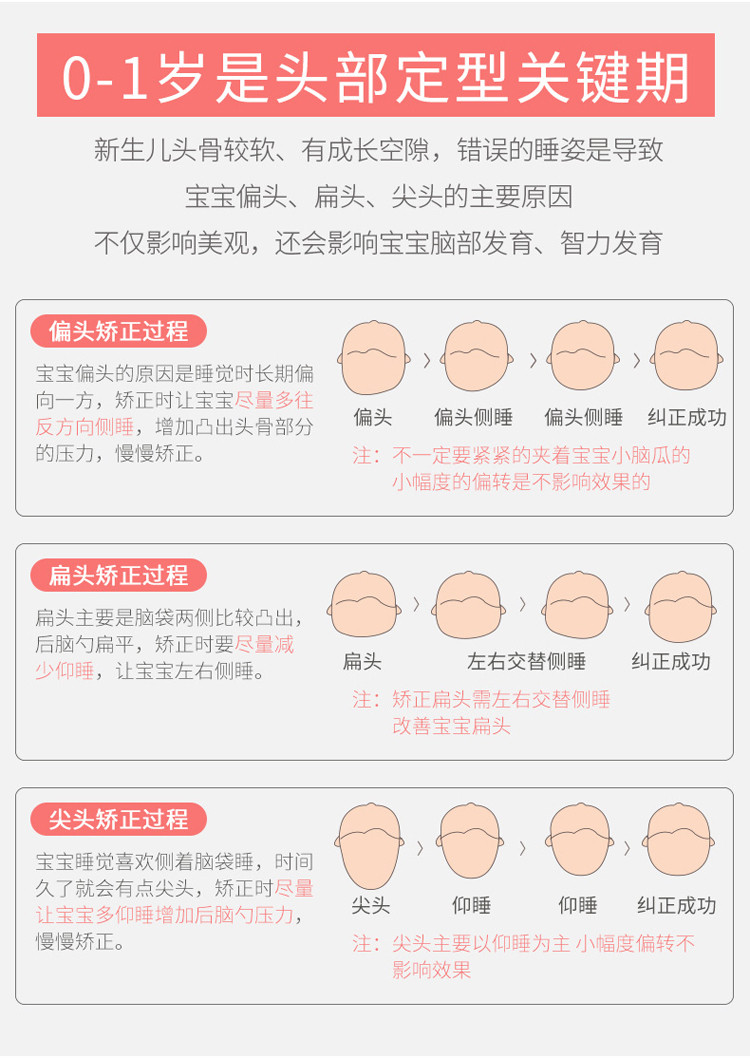 婴儿枕头新生儿定型枕头型矫正宝宝防偏头纠正四季透气儿童