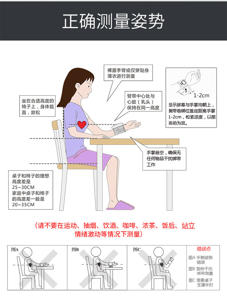 测血压标准姿势示意图图片