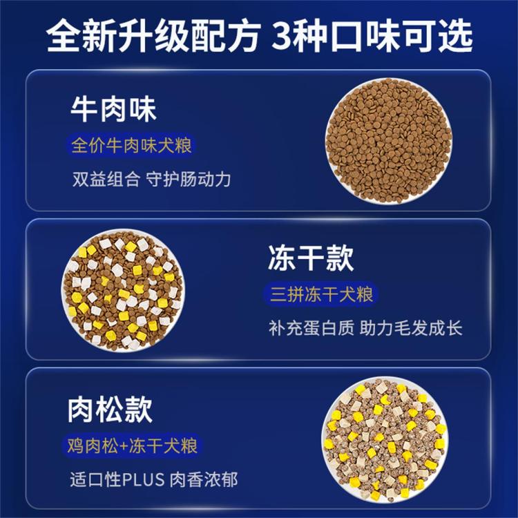 商品缩略图 5