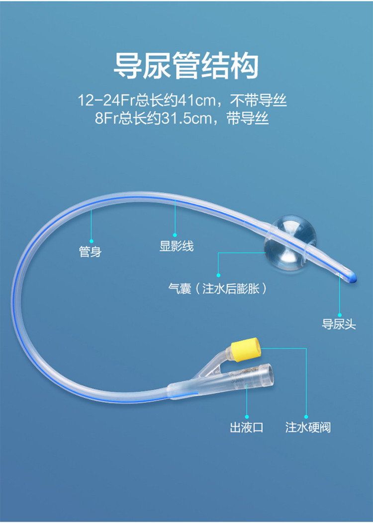 导尿管原理图片