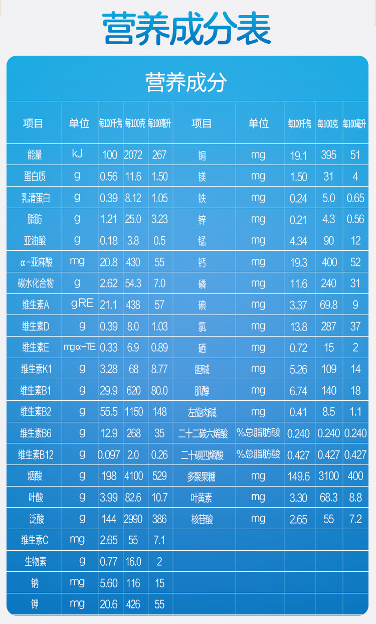 圣元优博圣特拉慕1段婴幼儿羊奶粉100g盒装便携装