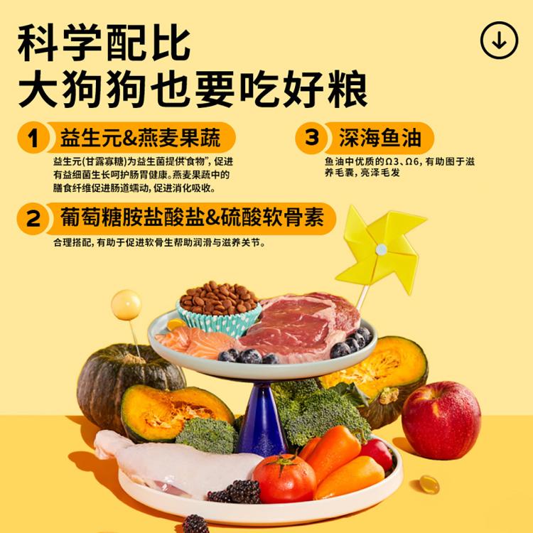 商品缩略图 3