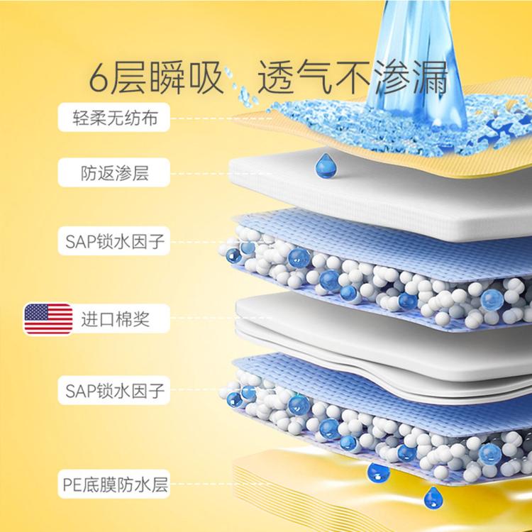 商品缩略图 5