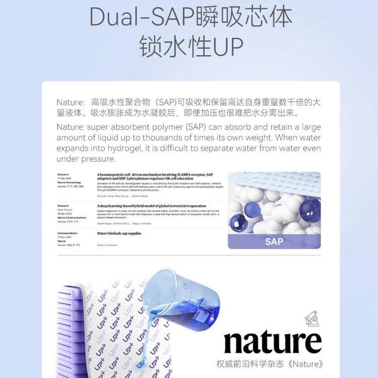 商品缩略图 5