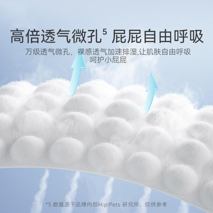商品缩略图 5