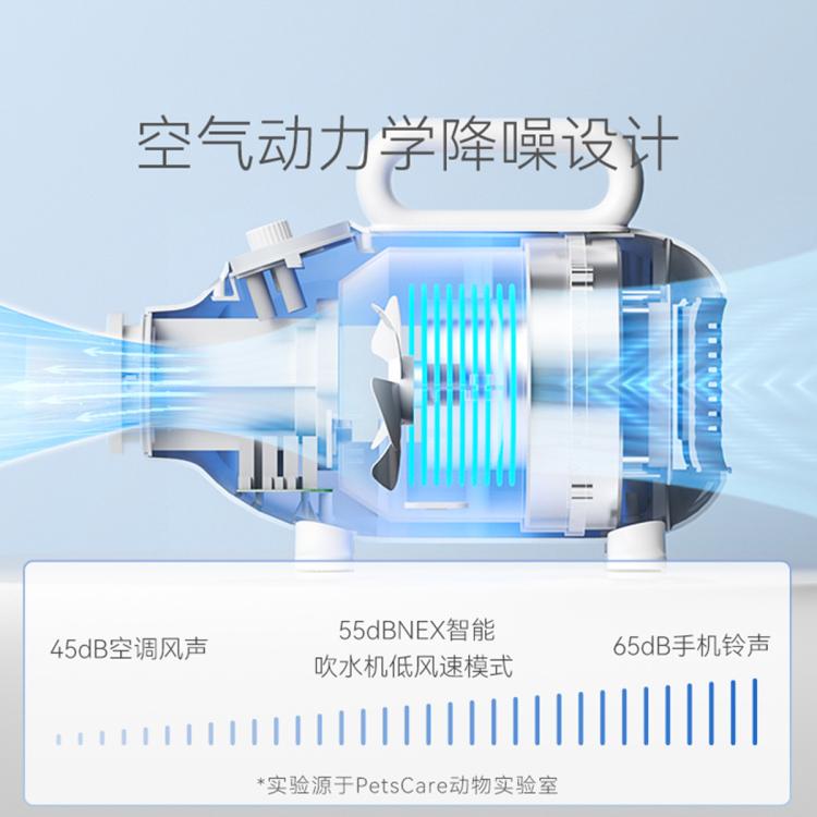 商品缩略图 5