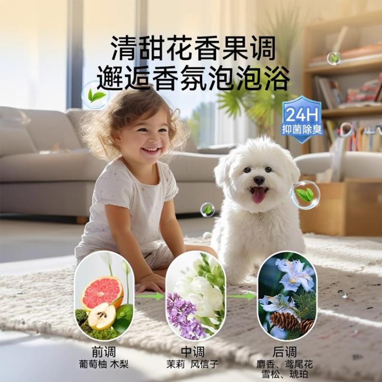 商品缩略图 6