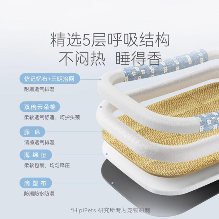 商品缩略图 4