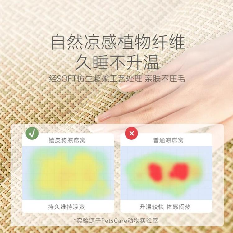 商品缩略图 5