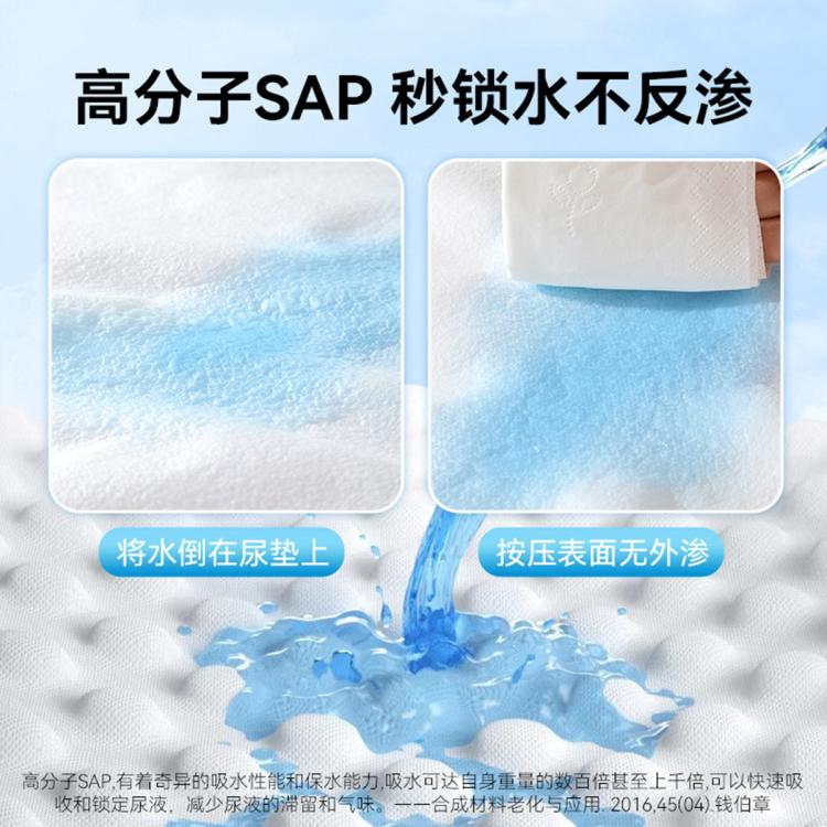 商品缩略图 4