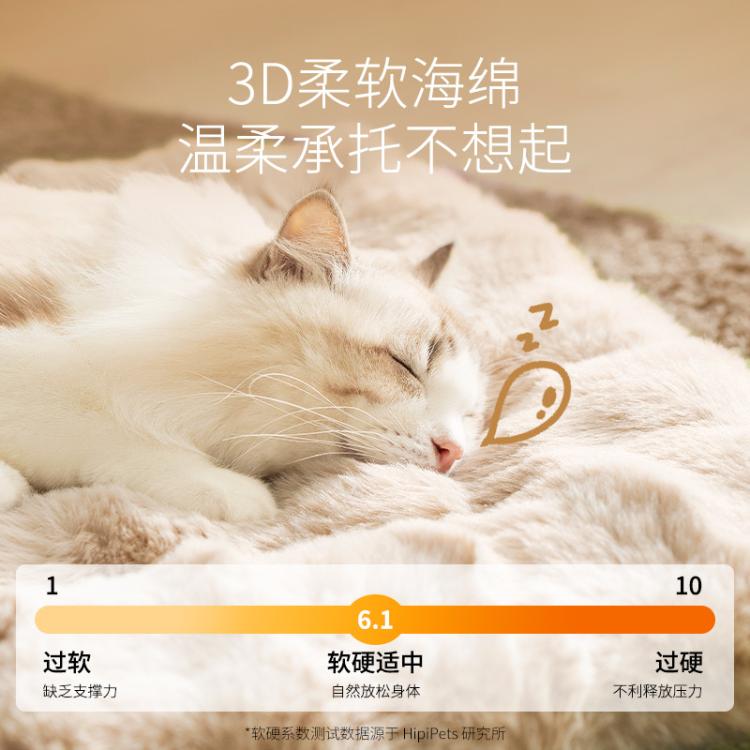 商品缩略图 4