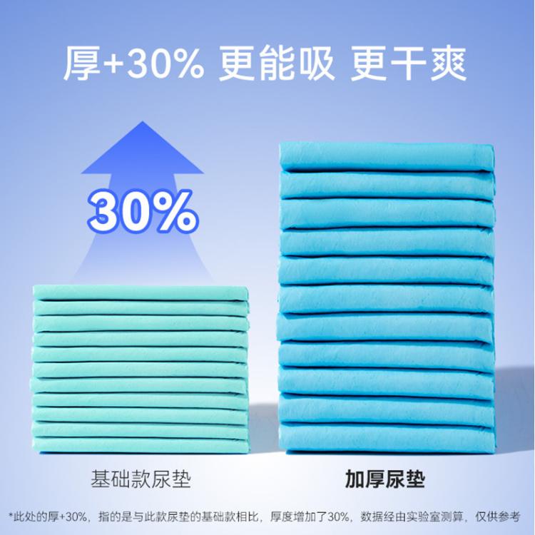 商品缩略图 5