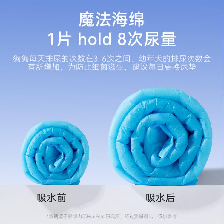 商品缩略图 3