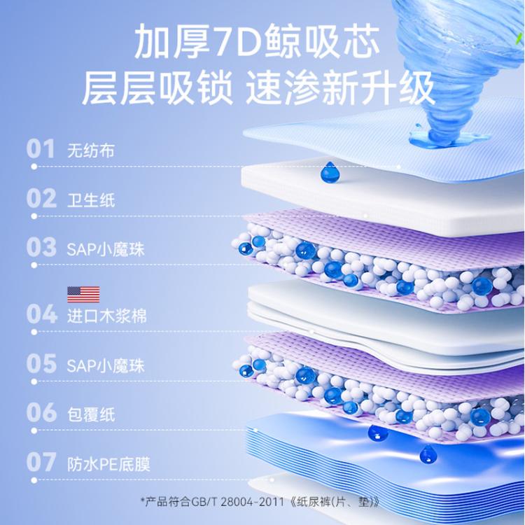商品缩略图 6