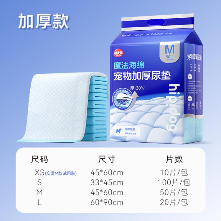 商品缩略图 2