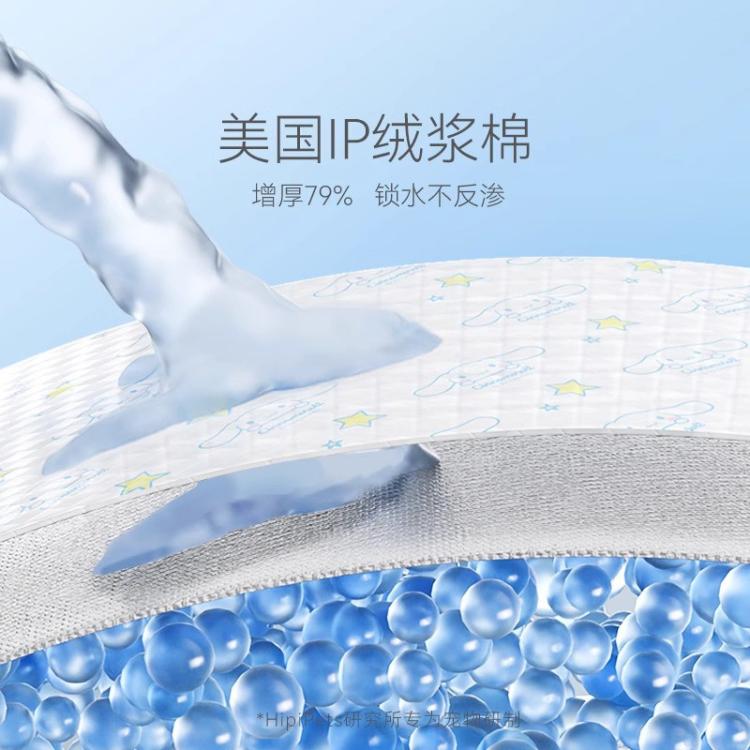 商品缩略图 6