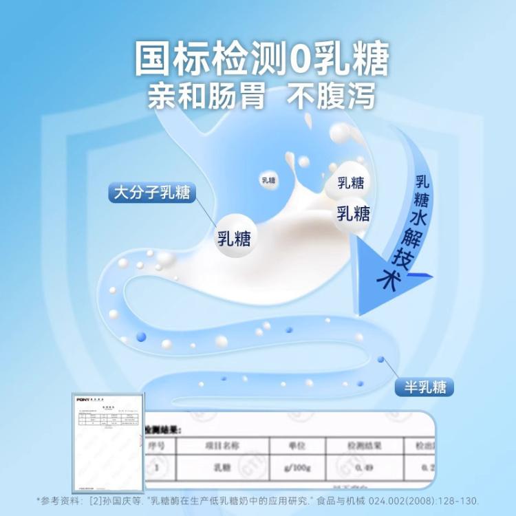 商品缩略图 7