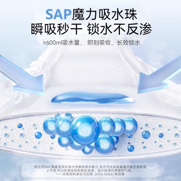 商品缩略图 4