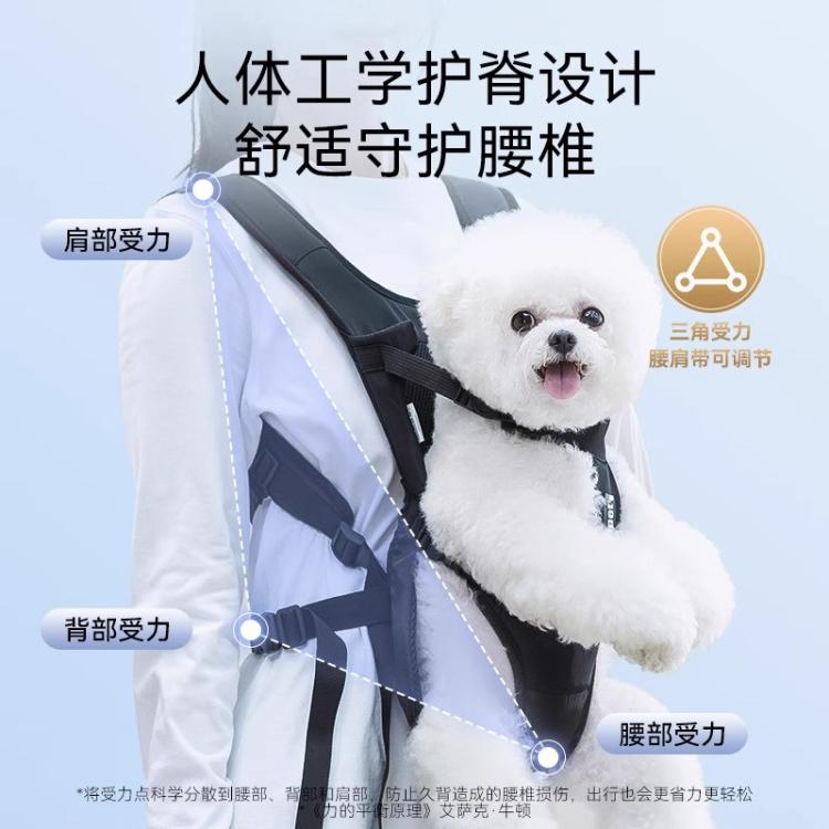 商品缩略图 5
