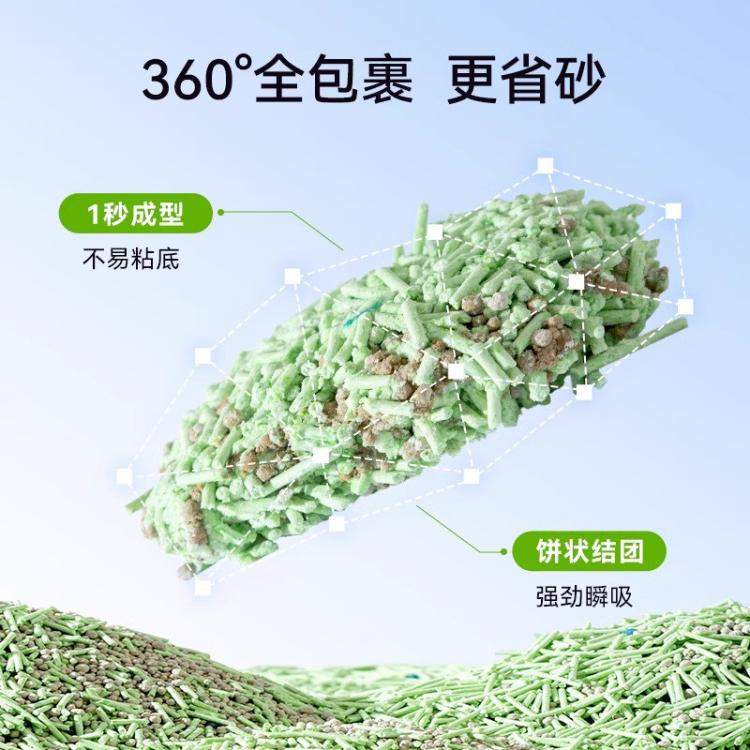 商品缩略图 6