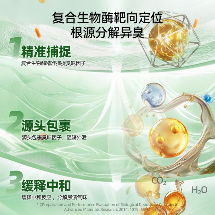 商品缩略图 4