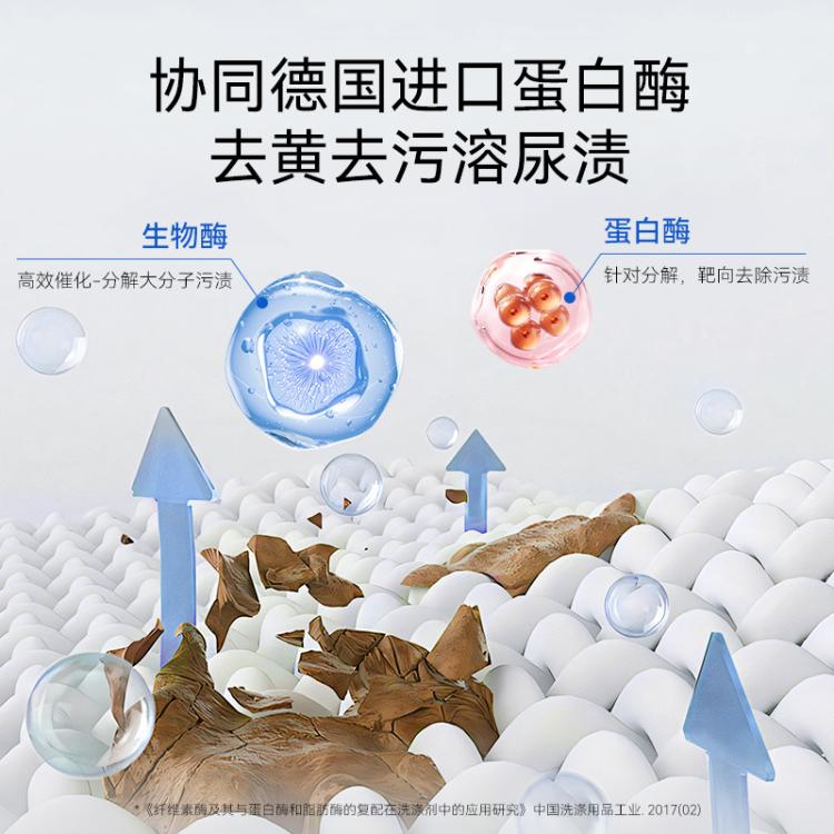 商品缩略图 5