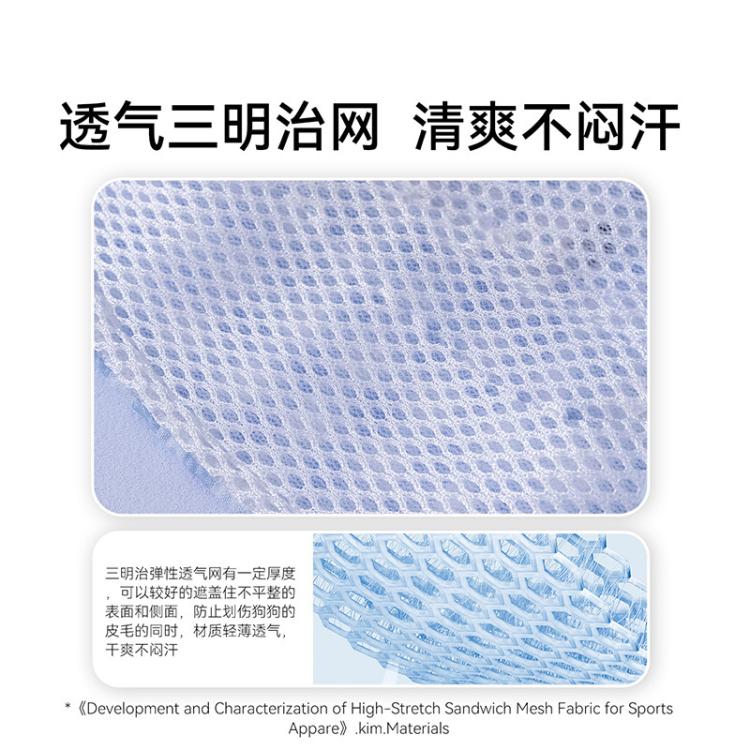 商品缩略图 5