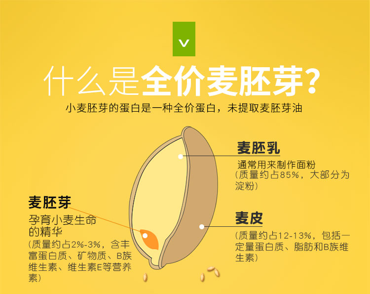 全价麦胚芽富硒原味小麦胚芽高纤高蛋白即食早餐麦片425g