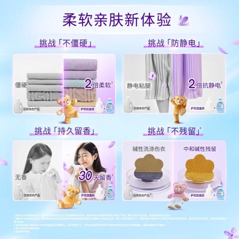 金纺 【衣物护理】金纺防静电多效防护衣物柔顺剂 清新柔顺 860g*2袋 图片 2