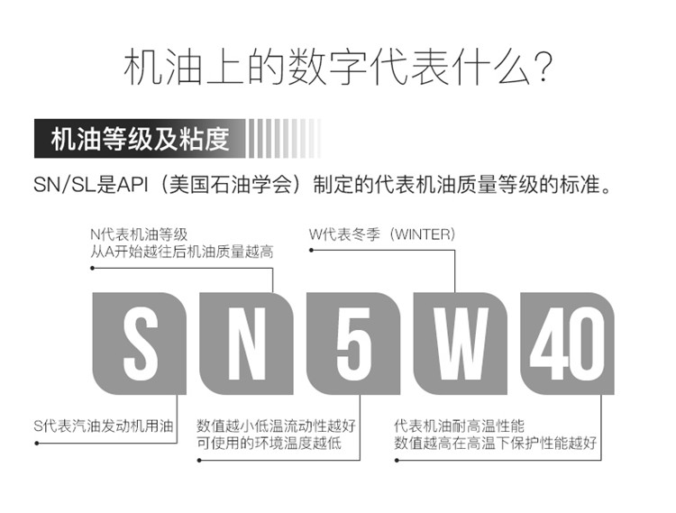 mobil美孚一号机油 0w-20 0w-40金美孚sn级 润滑油全合成汽车用品