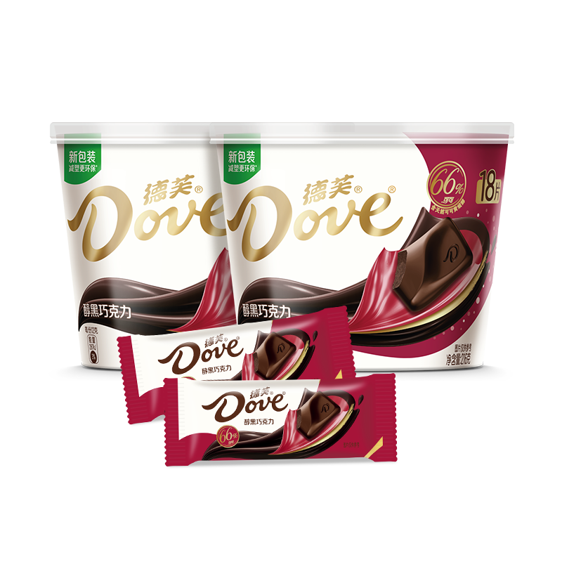 ܽ ɿ216װ66%ɿ֬ŮʳǹС