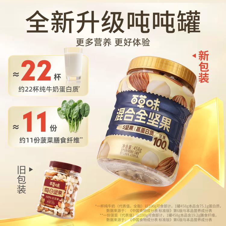 百草味 每日坚果纯罐装混合干果仁全坚果健康零食早餐孕妇原味营养 图 4